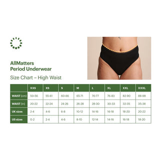 Period Underwear High-waist Svart M, 1 st